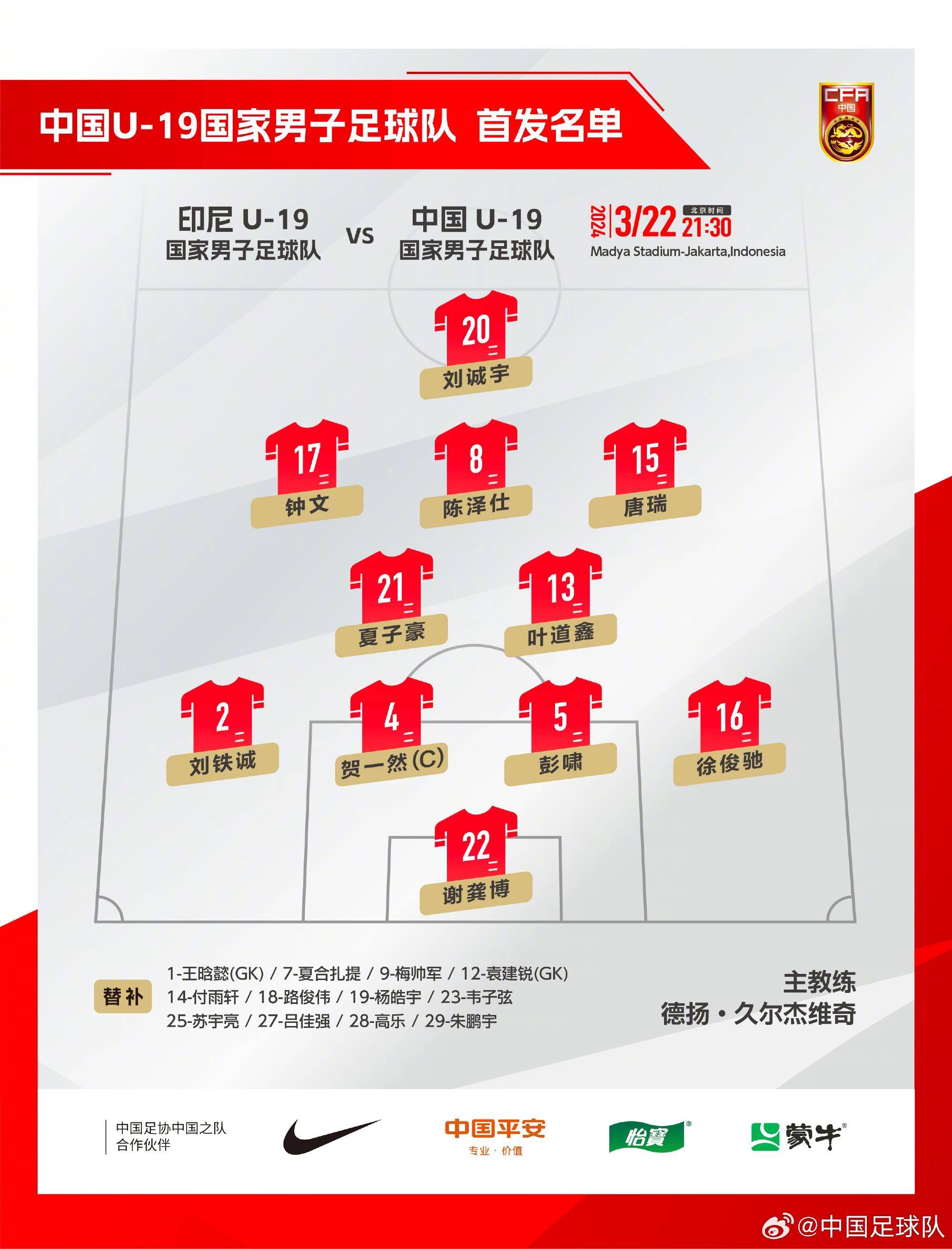 China team changes course in football qualifiers (Analysis of China team changes course in football qualifiers)